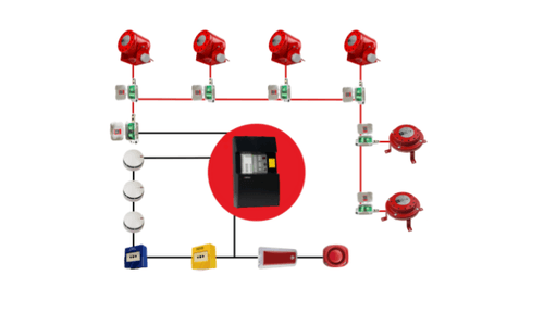 How to Safely Connect Multiple DSPA Aerosol Generators to a Single Panel