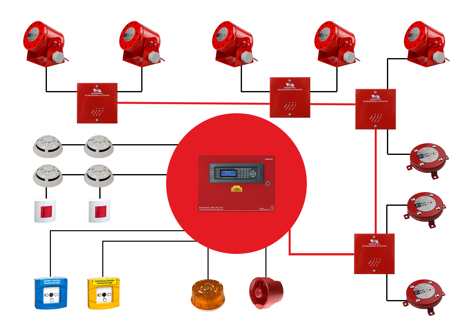 DSPA Fixed Aerosol Extinguishing Systems